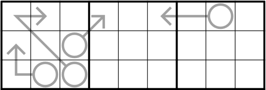 sudoku grid showing arrows, connect to bulbs